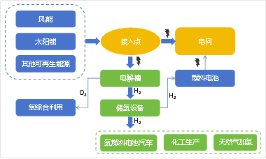 首页- J9集团国际站官网入口