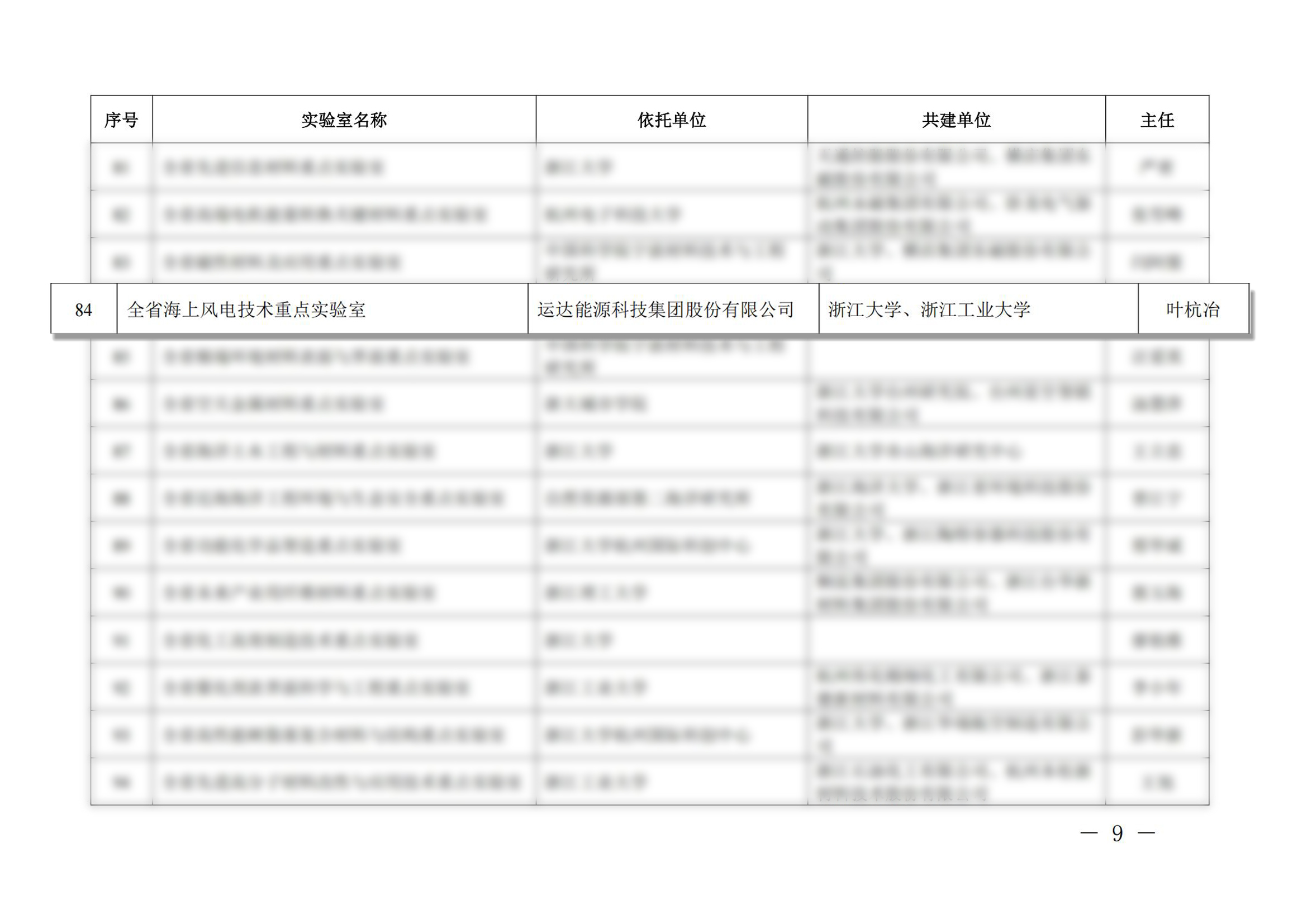 首页- J9集团国际站官网入口